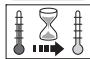 STIHL HSA 60 - Symbols - 3