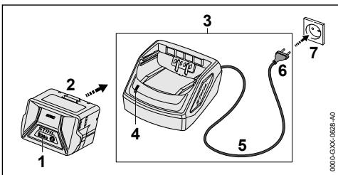 STIHL HSA 60 - Charging the Battery - 1