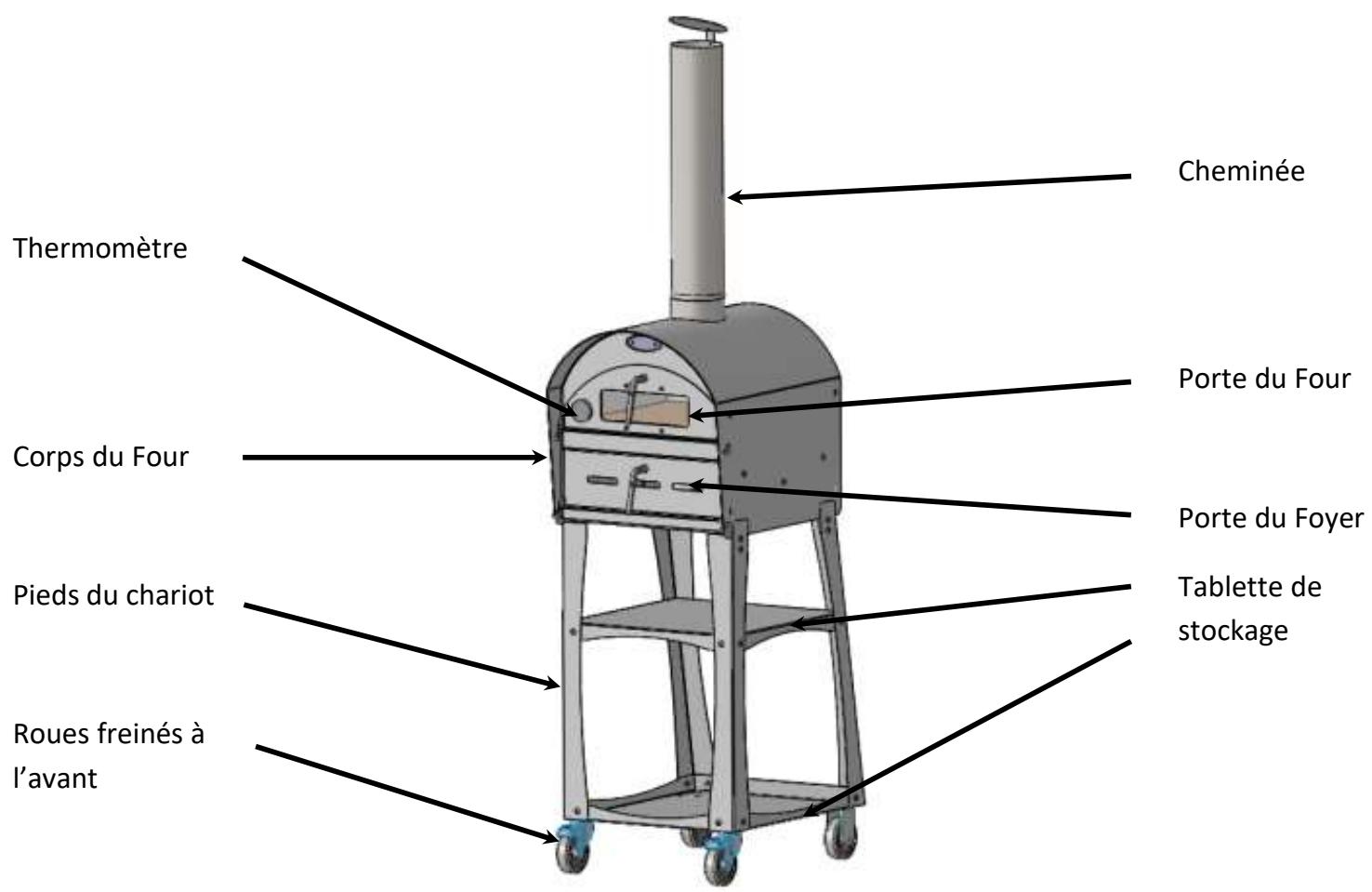 Vulcano LE TRADI - ADJ-TR1 - Utilisation du Four Le Tradi - 1