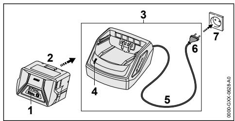 STIHL HSA50 - Caricare la batteria - 1