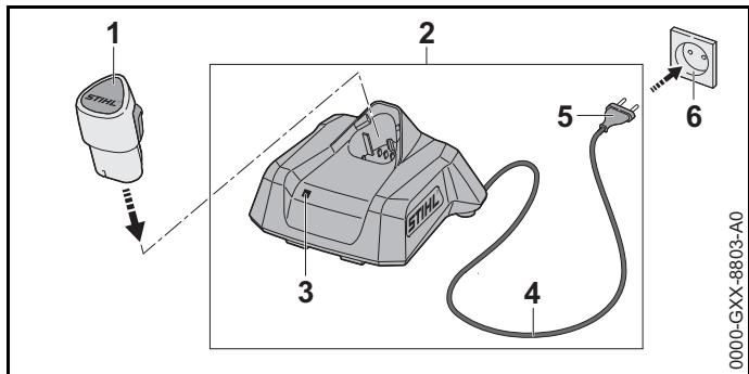 STIHL HSA26 - Charging the Battery - 1