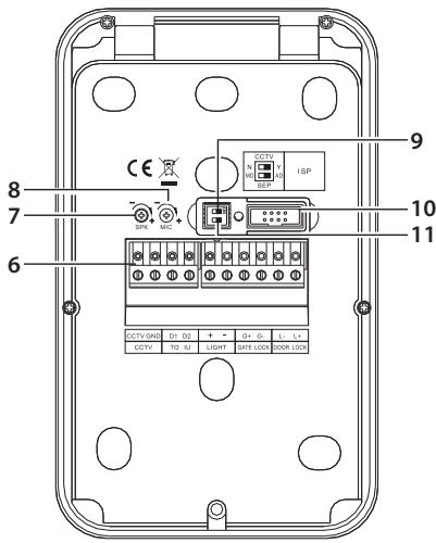 LEGRAND EASYKIT Connected - 1