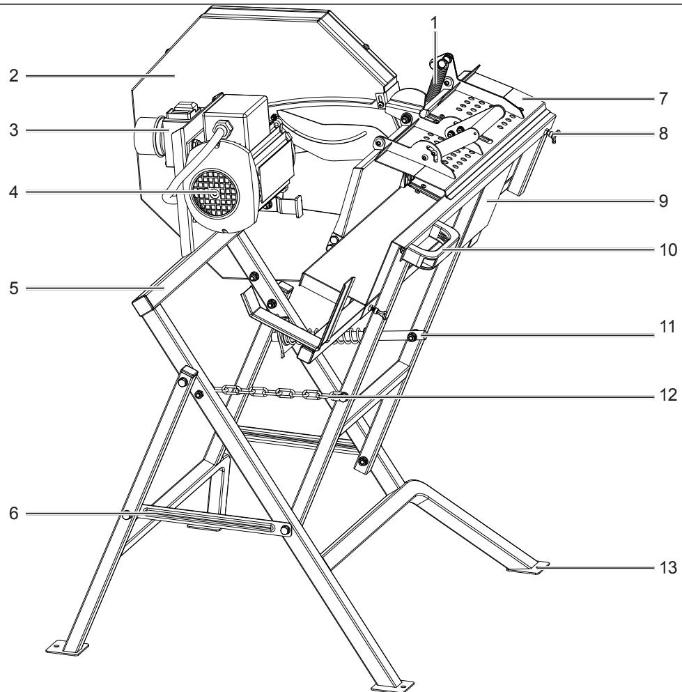 SCHEPPACH HS410 - 1
