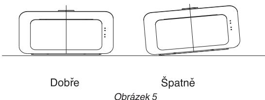 BRANDT BHV1674IB - Poznámka - 5