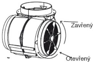 BRANDT BHV1674IB - Poznámka - 4