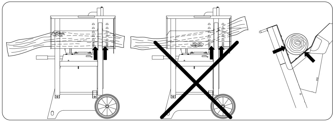 SCHEPPACH HS520 - Risques résiduels - 1