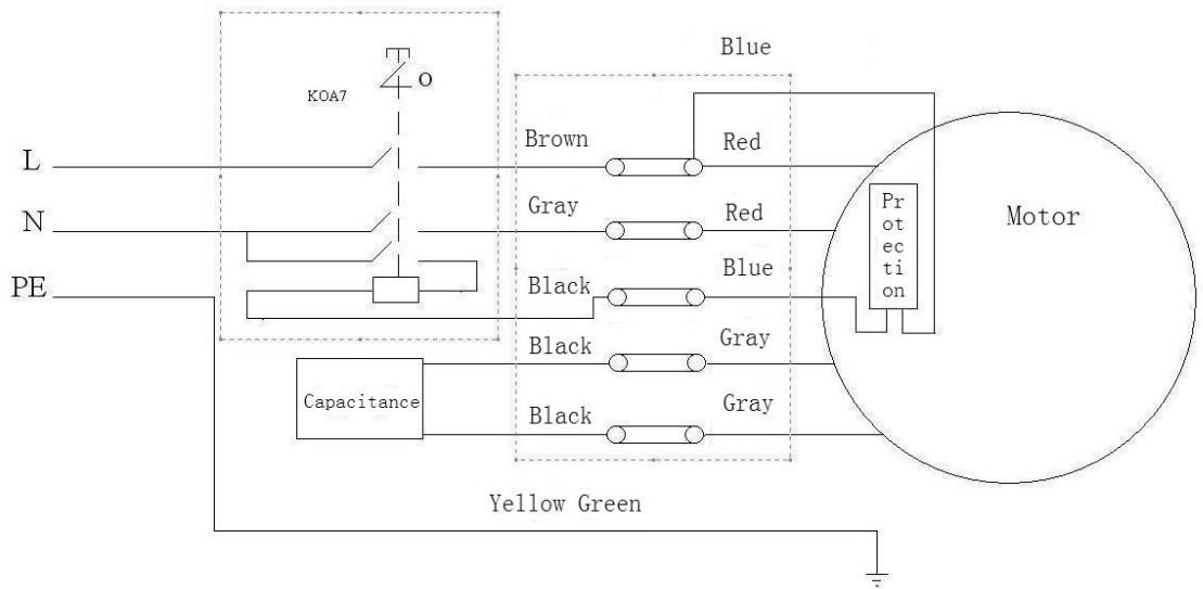 SCHEPPACH HS520 - Guide de dépannage - 2