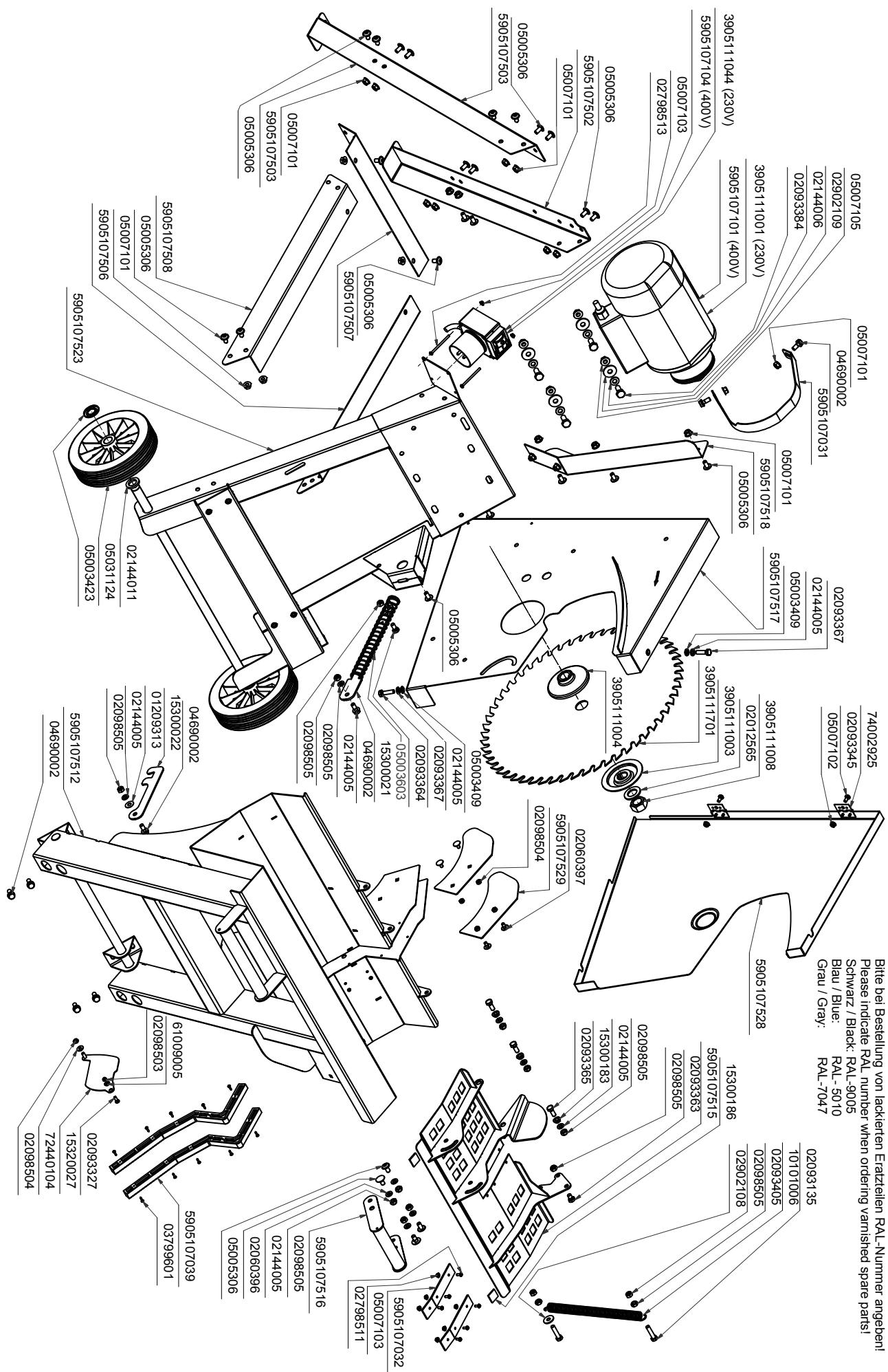 SCHEPPACH HS520 - Guide de dépannage - 1