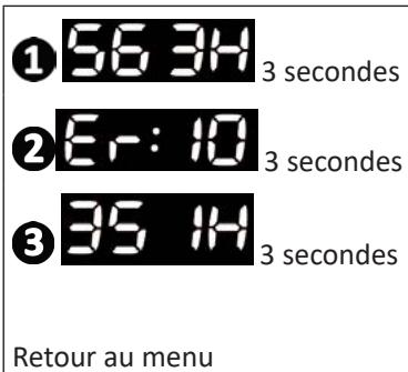 ZODIAC OV 5390 - VORTEX - I Menu de pré-diagnostic (selon modèle) - 1