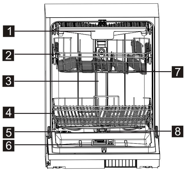 BRANDT BKDD435J2 - Fonctions du lave-vaisselle - 1