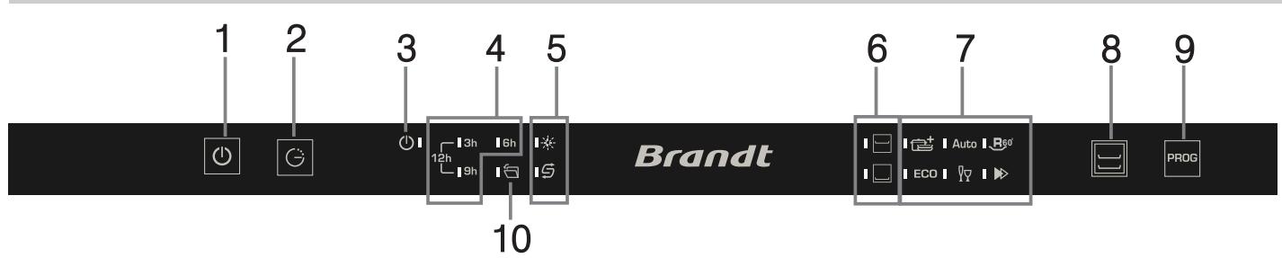 BRANDT BKDD435J2 - Consignes d'utilisation - 2