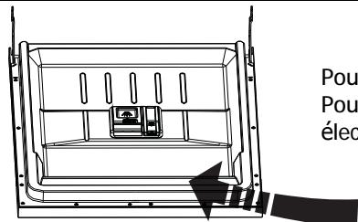 BRANDT BKDD435J2 - Nettoyage de la porte - 1