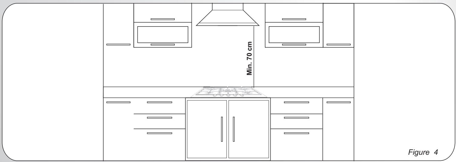 ROSIERES RHG6D5WC5X - MILIEUBESCHERMING - 5