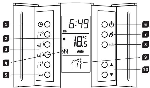 HONEYWELL HOME T136 - Guide de l'utilisateur - 1