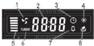 ROSIERES RDG9DCK3B - pantalla LCD - 1