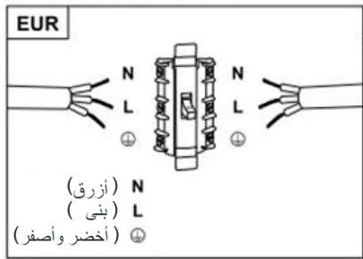 ROSIERES RDG9DCK3B - Timer knop - 1