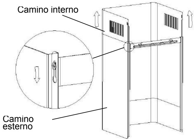 ROSIERES RDG9DCK3B - Per inclinato Modelo pannello - 6