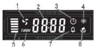 ROSIERES RDG9DCK3B - display LCD - 1