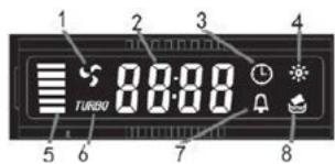 ROSIERES RDG9DCK3B - óv n LCD - 1