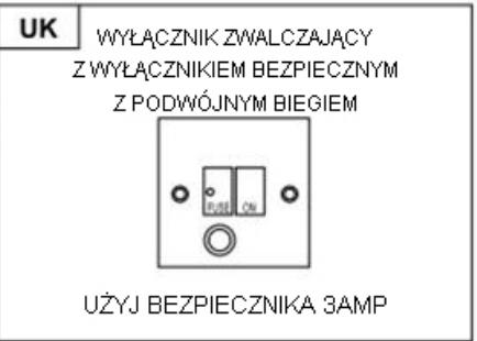 ROSIERES RDG9DCK3B - OSTRZEJELENIE: To urzadzenie klasy I MUSI byc uziemione - 2