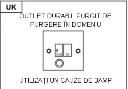 ROSIERES RDG9DCK3B - AVERTIZARE: Acesta este un aparat de classe I.si TREBUIE să fie legat la pâmânţ - 2