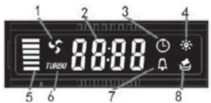 ROSIERES RDG9DCK3B - wyświetlacz LCD - 1