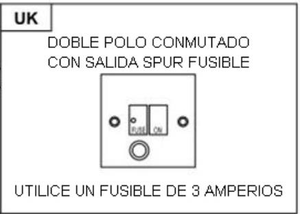 ROSIERES RDG9DCK3B - ADVERTENCIA: Este es un aparato de Clase I y DEBE estar conectado a tierra. - 2