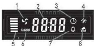 ROSIERES RDG9DCK3B - LCD Bildschirm - 1
