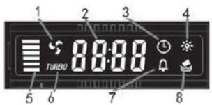 ROSIERES RDG9DCK3B - Ecran LCD - 1
