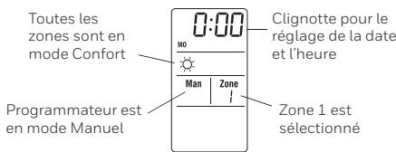 HONEYWELL HOME FP134 - Première mise en service - 1