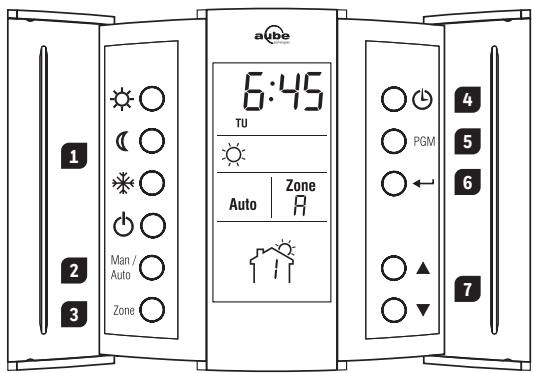 HONEYWELL HOME FP134 - Remetre l'installation sous tension - 1