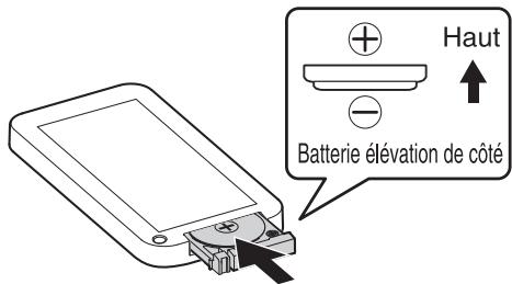 WOOZOO PCF-SDC18T - Installation de nouvelles batteries - 1