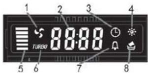 ROSIERES RDG6DCK3B - affichage LCD - 1
