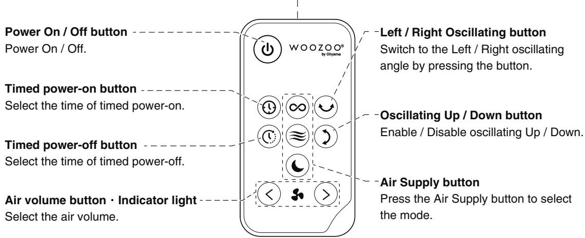 WOOZOO STF-DC15T - Remote control - 1