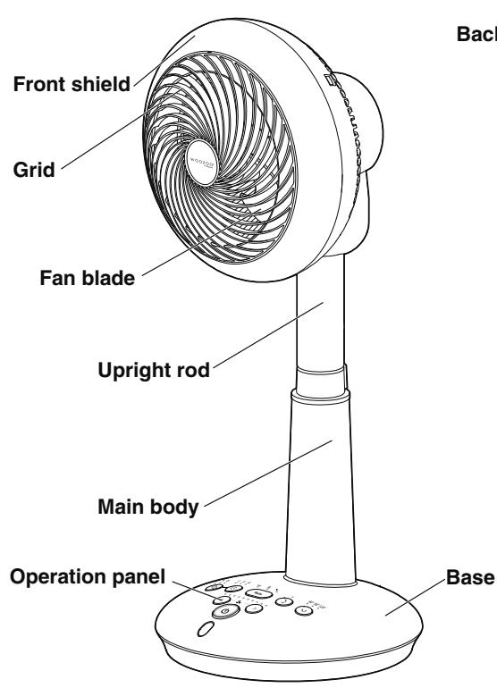 WOOZOO STF-DC15T - Parts - 1