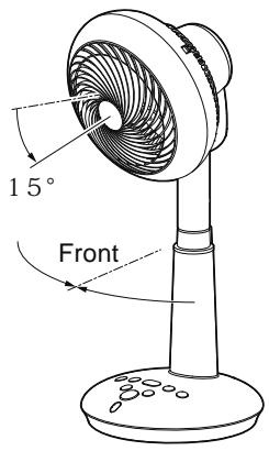WOOZOO STF-DC15T - How to Stop the Product - 2