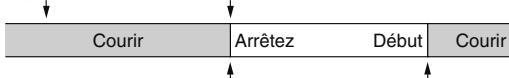 WOOZOO STF-DC15T - Réglez d'abord la mise sous tension programmee puis définissez la mise hors tension programmée - 2