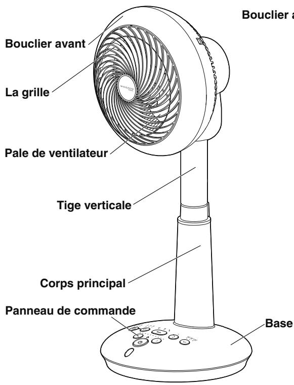 WOOZOO STF-DC15T - Les pieces - 1