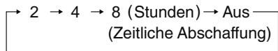 WOOZOO STF-DC15T - Drücken Sie nur zeitgesteuerte Einsatzen-Taste - 2