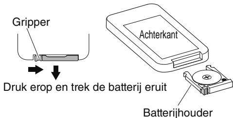 WOOZOO STF-DC15T - Trek de batterijhouseruit - 1