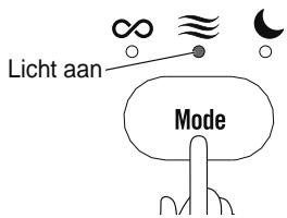 WOOZOO STF-DC15T - Natuurlijke windmodus - 1