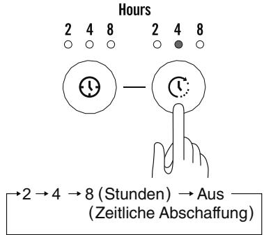 WOOZOO STF-DC15T - Drücken Sie nur zeitgesteuerte Einsatzalen-Taste - 1