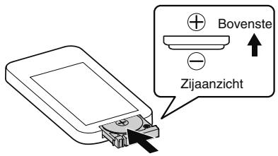 WOOZOO STF-DC15T - Installee een neue batterij - 1