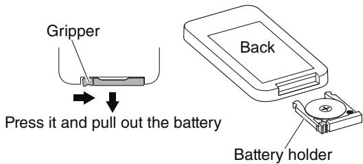 WOOZOO STF-DC15T - Pull out the battery holder - 1