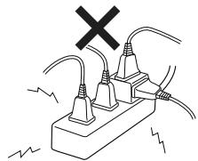 WOOZOO STF-DC15T - Do not pull the power cord while carrying or storing the product - 1