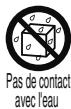 WOOZOO STF-DC15T - Disposition correcte de ce produit - 4