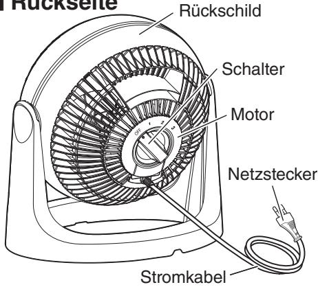 WOOZOO PCF-HE15/PCF-HE18 - Name der einzelnen Teile - 2