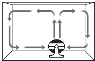 WOOZOO PCF-HE15/PCF-HE18 - Platzierung - 3