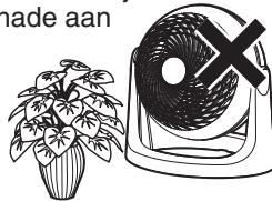 WOOZOO PCF-HE15/PCF-HE18 - - Niet direct gegen een dier of plant te blazen - 1