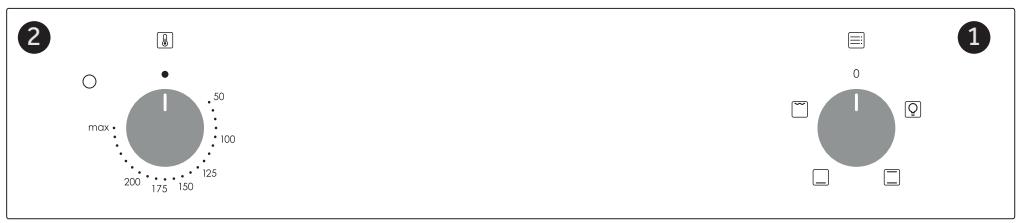 CANDY FIDCB100 - Betrieb des Backofens - 1